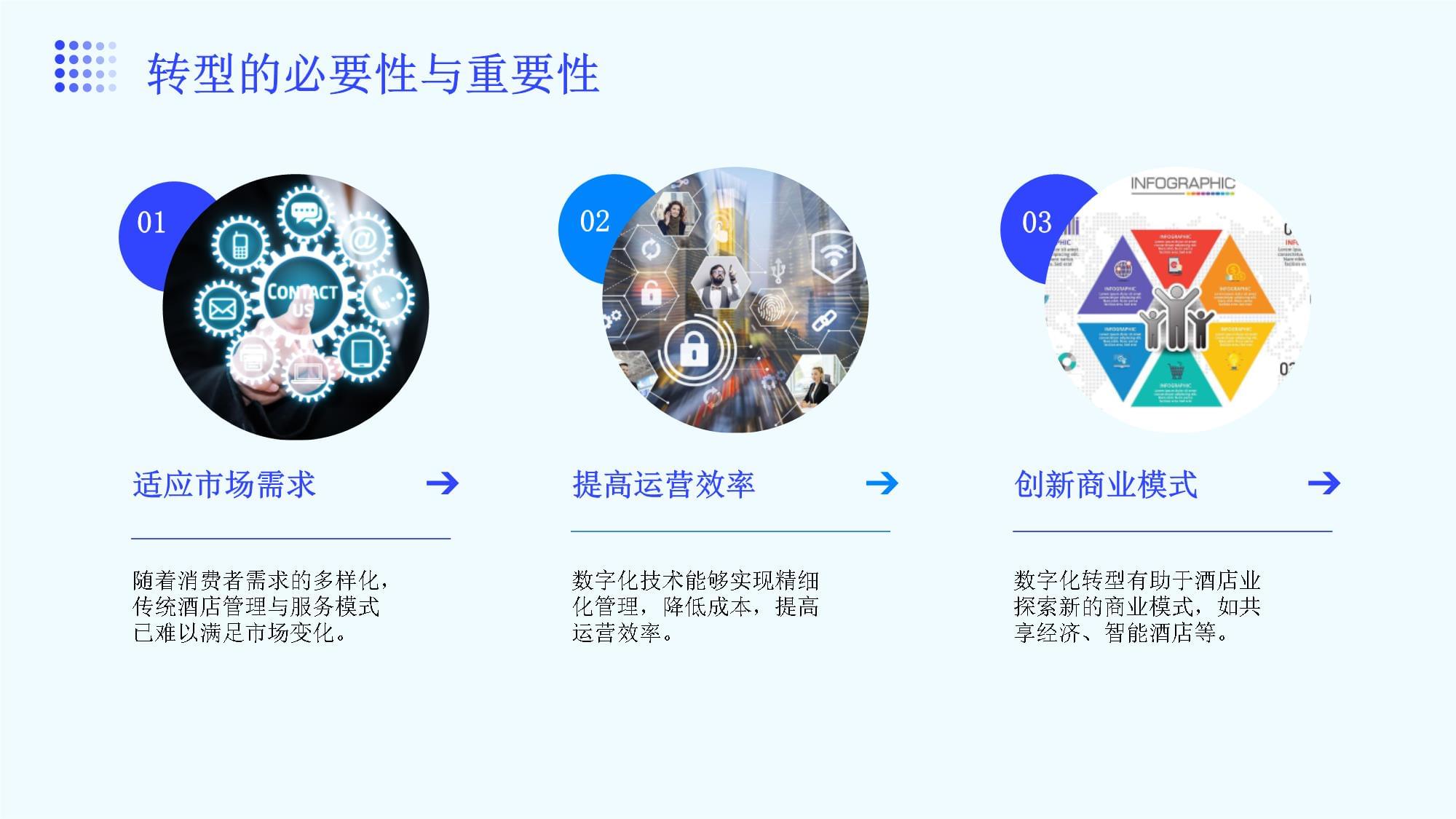 酒店管理的數(shù)字經(jīng)濟(jì)轉(zhuǎn)型 機(jī)遇、路徑與未來(lái)展望